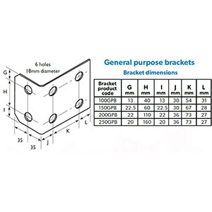 general_purpose_bracket