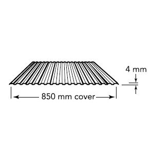 panelrib_553021328